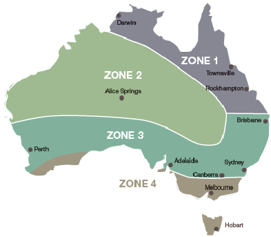 climate zones